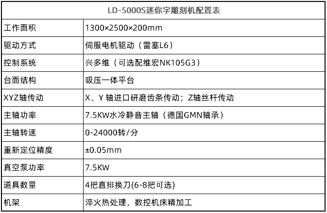 LD-5000S迷你字雕刻機(圖2)
