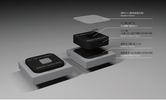 zonebrand設(shè)計機構(gòu)出品 智能科技公司產(chǎn)品包裝設(shè)計