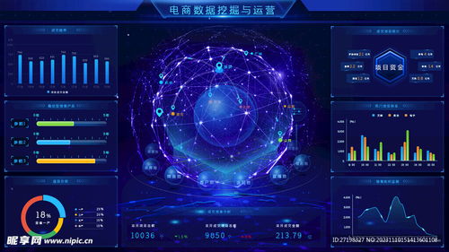 科技感大數(shù)據(jù)可視化智能界面設(shè)計(jì)圖 中文模板 web界面設(shè)計(jì)
